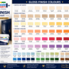 Gloss Paint